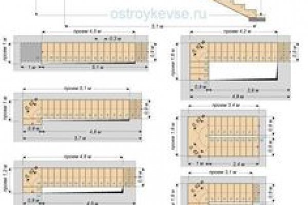 Кракен актуальное зеркало 2kmp