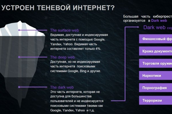 Кракен в россии наркотик